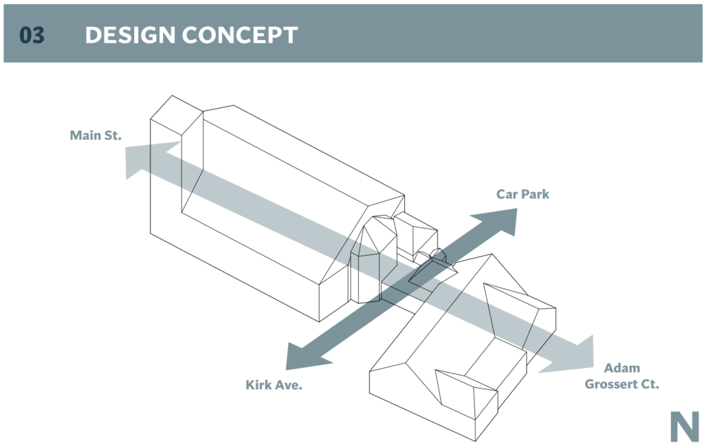 Refurbishment of the Church and Halls Refurbishment of the Church and Halls